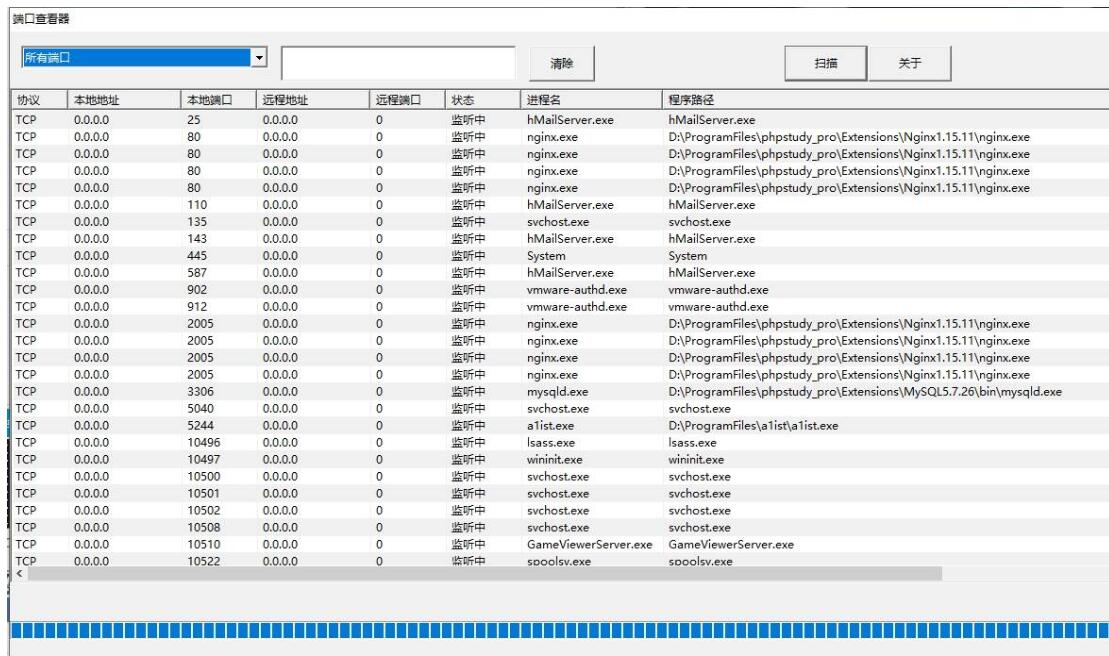 超快端口查看器