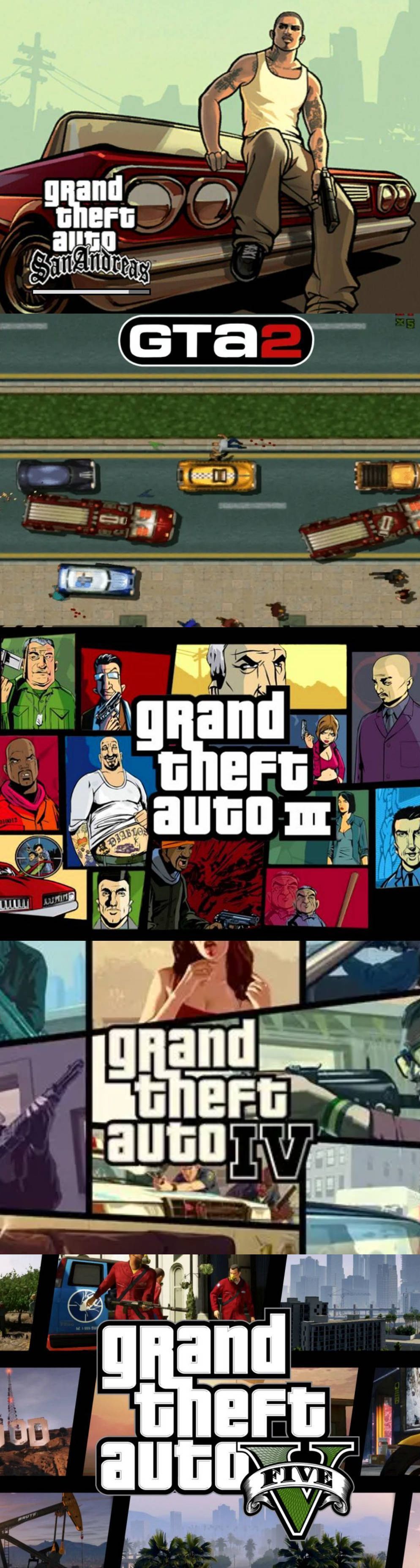 侠盗猎车GTA1-5全系列合集珍藏版-趣奇资源网-第4张图片 侠盗猎车GTA1-5全系列合集珍藏版