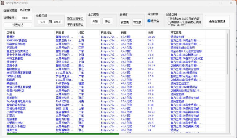淘宝采集工具 20260309