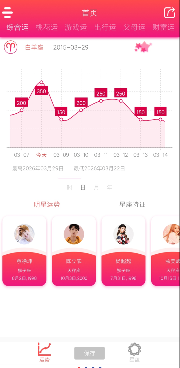 每日一观，星座运势早知道app