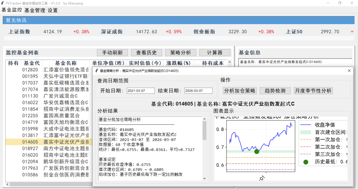FVTracker-基金估值跟踪工具