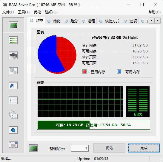 RAM Saver(优化内存软件) Pro v26.7.1 多语便携版