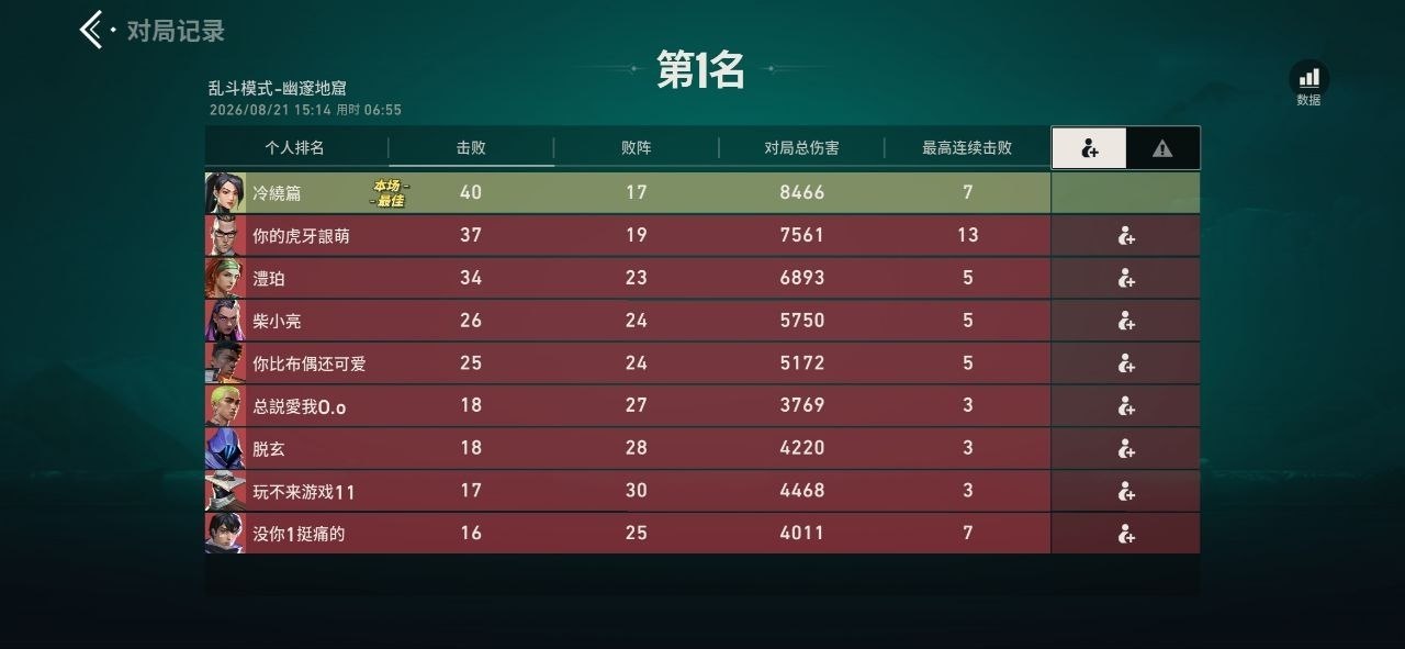 无畏手游·天子装载机绘制自瞄多功能 v6.0
