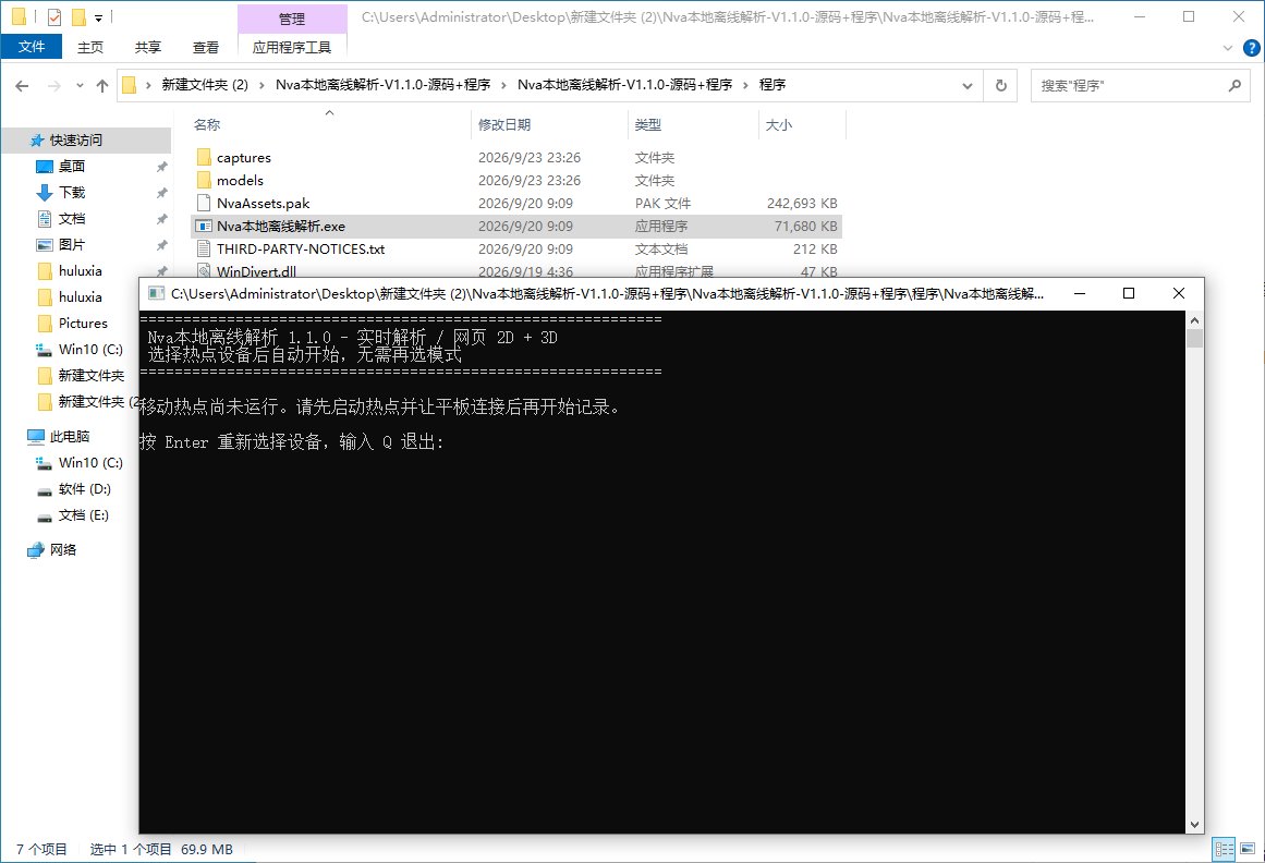 PC粥粥·Nva本地离线解析雷达V1.1.0源码+程序