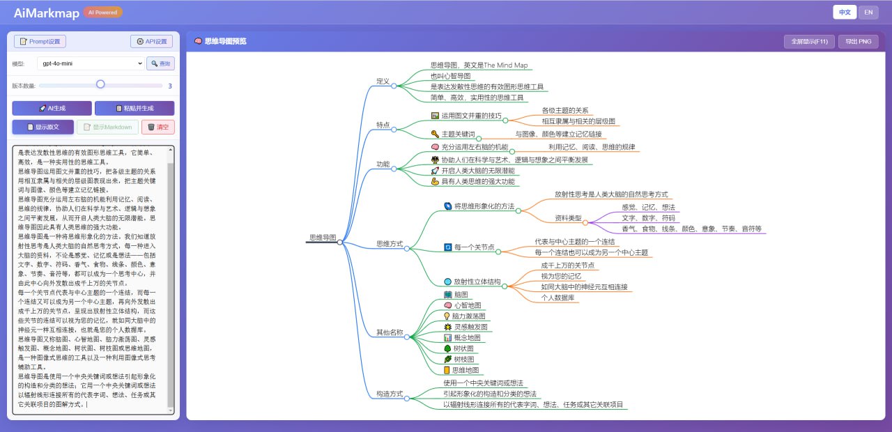 开源项目分享：AI思维导图生成器 (AiMarkmap)_电脑软件_精品软件_小罗资源网