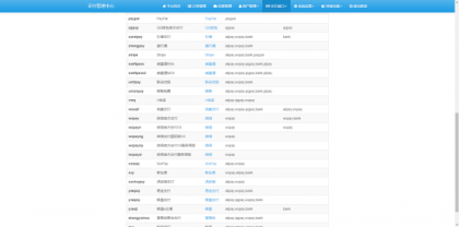 最新彩虹易支付源码25.3.14版含有更新包-颜夕资源网-第22张图片 最新彩虹易支付源码25.3.14版含有更新包