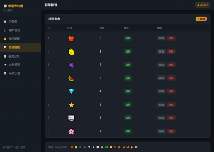 幸运大转盘抽奖系统源码-颜夕资源网-第21张图片 幸运大转盘抽奖系统源码