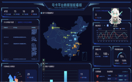 多功能号卡推广分销管理系统 流量卡推广分销网站主题系统源码-颜夕资源网-第18张图片 多功能号卡推广分销管理系统 流量卡推广分销网站主题系统源码