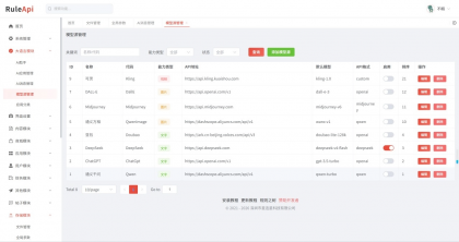 Trove 付费资源社区源码 + 个人博客 短视频 APP 支持 AI 大模型多支付多存储-颜夕资源网-第22张图片 Trove 付费资源社区源码 + 个人博客 + 短视频 APP 支持 AI 大模型多支付多存储