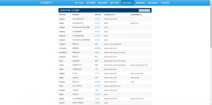 最新彩虹易支付源码25.3.14版含有更新包-颜夕资源网-第23张图片 最新彩虹易支付源码25.3.14版含有更新包