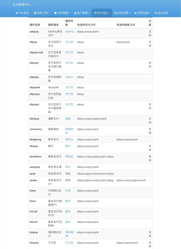 彩虹易支付内置60+支付插件