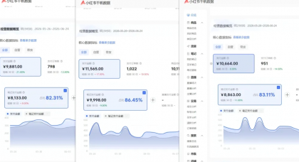 小红书虚拟矩阵5.0：AI原创虚拟品+4带1自动化AI发笔记+测款怼款双模式（可工作室放大