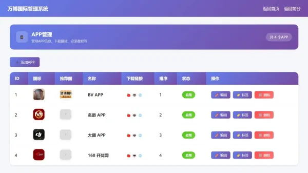 名爵导航网源码带后台