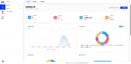 AI导航智能决策系统-颜夕资源网-第20张图片 AI导航智能决策系统