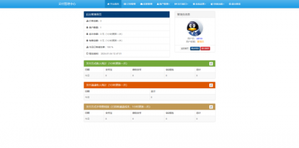 最新彩虹易支付源码25.3.14版含有更新包-颜夕资源网-第20张图片 最新彩虹易支付源码25.3.14版含有更新包