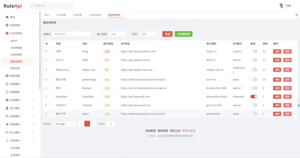 Trove付费资源社区源码+个人博客+短视频 APP 支持AI大模型多支付多存储