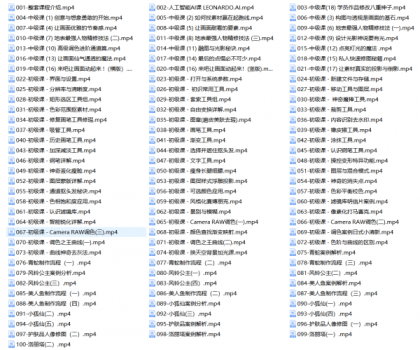 PS人像二次元AI智能修图合成课（视频）