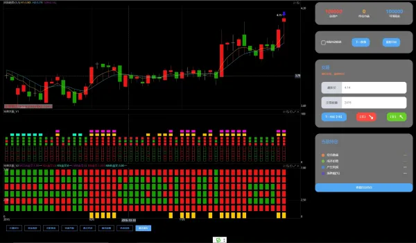 股票训练软件股票模拟软件平台-颜夕资源网-第16张图片 股票训练软件股票模拟软件平台