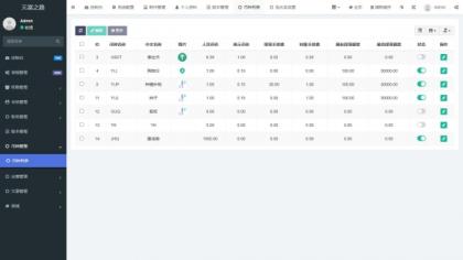 最新众筹商城系统/订单认购/多多优购/商城加共识