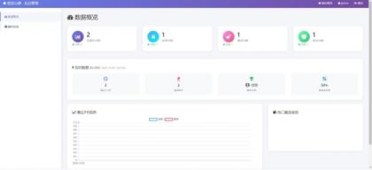 星语心愿 给朋友的悄悄话 带后台 附源码