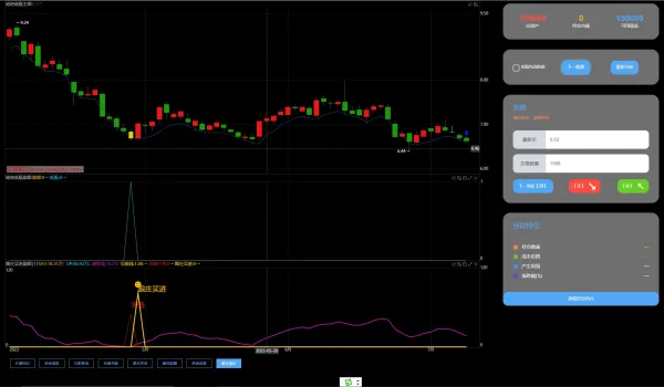 股票训练软件股票模拟软件平台-颜夕资源网-第17张图片 股票训练软件股票模拟软件平台