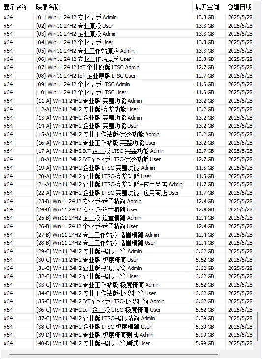 三蛋系统 Win11 24H2/25H2/26H1 纯净版 Nin1 TWM000