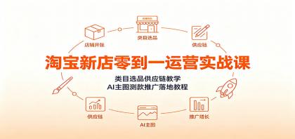 淘宝新店零到一运营实战课:类目选品供应链教学,AI主图测款推广落地教程-颜夕资源网-第19张图片 淘宝新店零到一运营实战课:类目选品供应链教学,AI主图测款推广落地教程