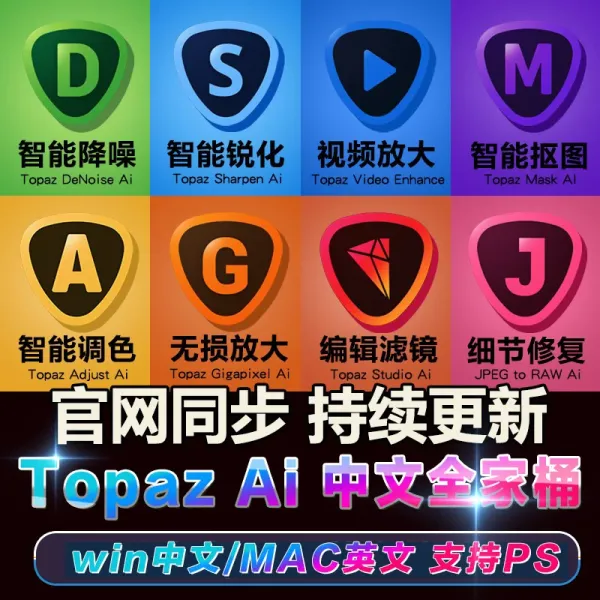 人工智能抠图.Topaz全家桶多款抠图软件