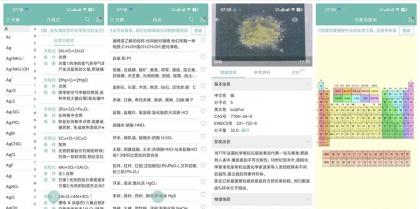 化学方程式1.3.0化学必备手册考试成绩提升必备-颜夕资源网-第15张图片 化学方程式1.3.0化学必备手册考试成绩提升必备