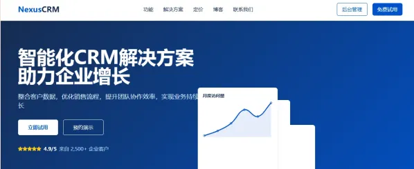 专业的 2B 企业级 CRM 产品宣传网站。网站采用蓝色主题