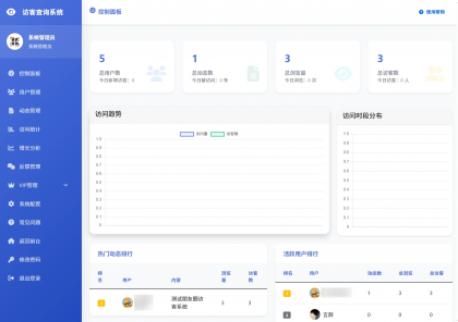 最新UI微信朋友圈访客记录系统修复版源码