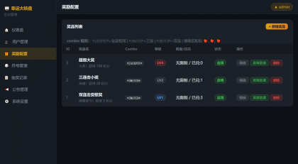 幸运大转盘抽奖系统源码-颜夕资源网-第20张图片 幸运大转盘抽奖系统源码