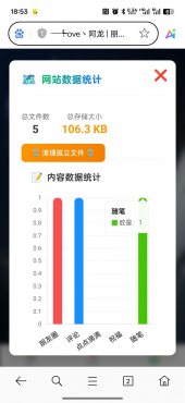 PHP朋友圈系统.恋爱.随笔.树洞