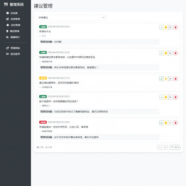 餐厅食谱菜单公示系统