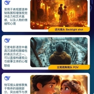 【进阶版】Deepseek+ai短视频制作实战应用课程指南创作赚钱教程