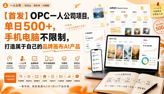 【首发】OPC一人公司项目,单日500+,手机电脑不限制,打造属于自己的品牌画布AI产品,收费陪跑【揭秘】