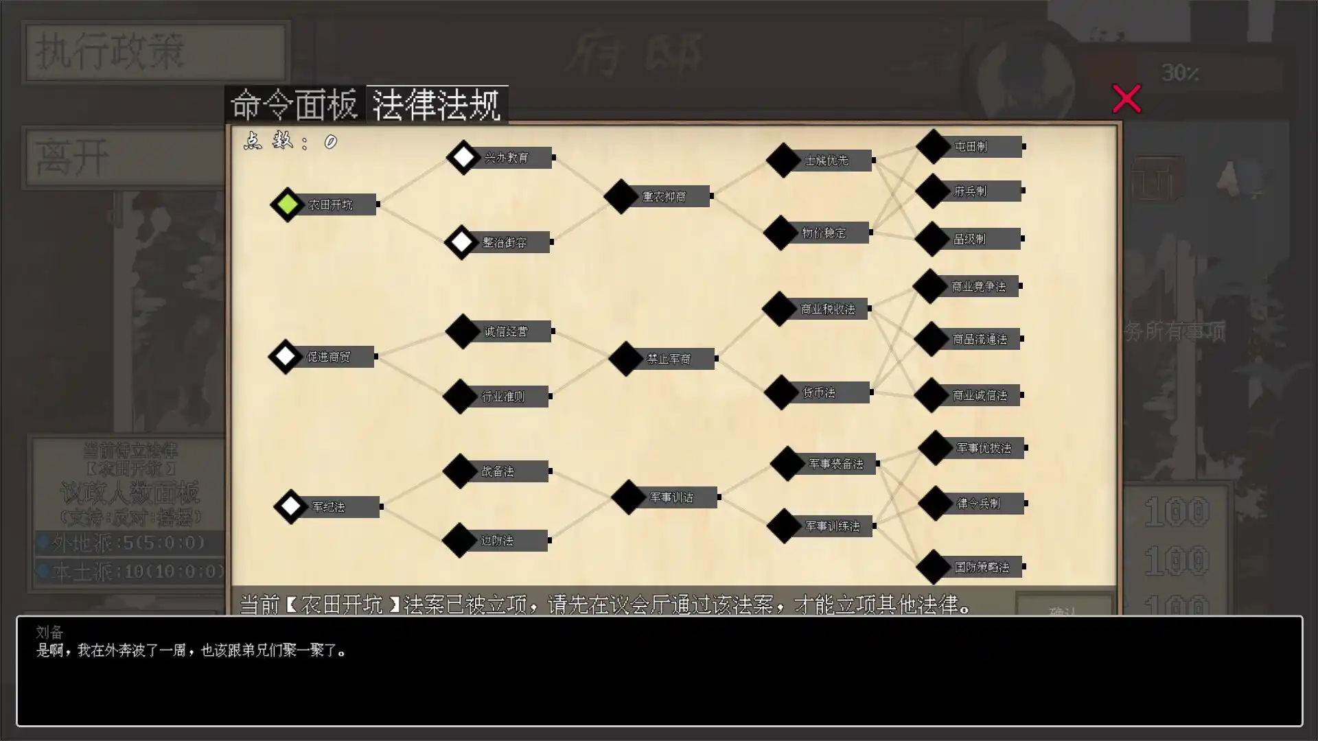 阴三国谋论: 徐州篇/The Three Kingdoms of Shadows: Xuzhou