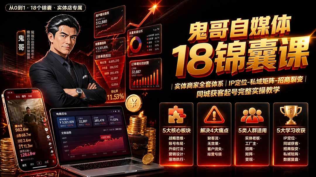 鬼哥自媒体18锦囊课｜实体商家全套体系｜IP 定位-私域矩阵-招商裂变｜同城获客起号完整实操教学