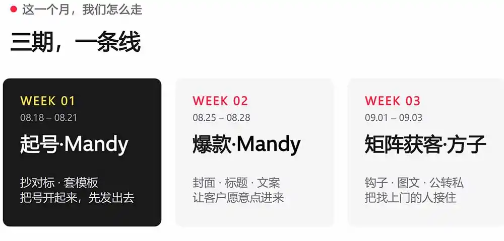 AI+小红书变现2026实战营-9月:Mandy起号爆款+方子矩阵获客,掌握封面文案、图文钩子与私域转化完整方法体系