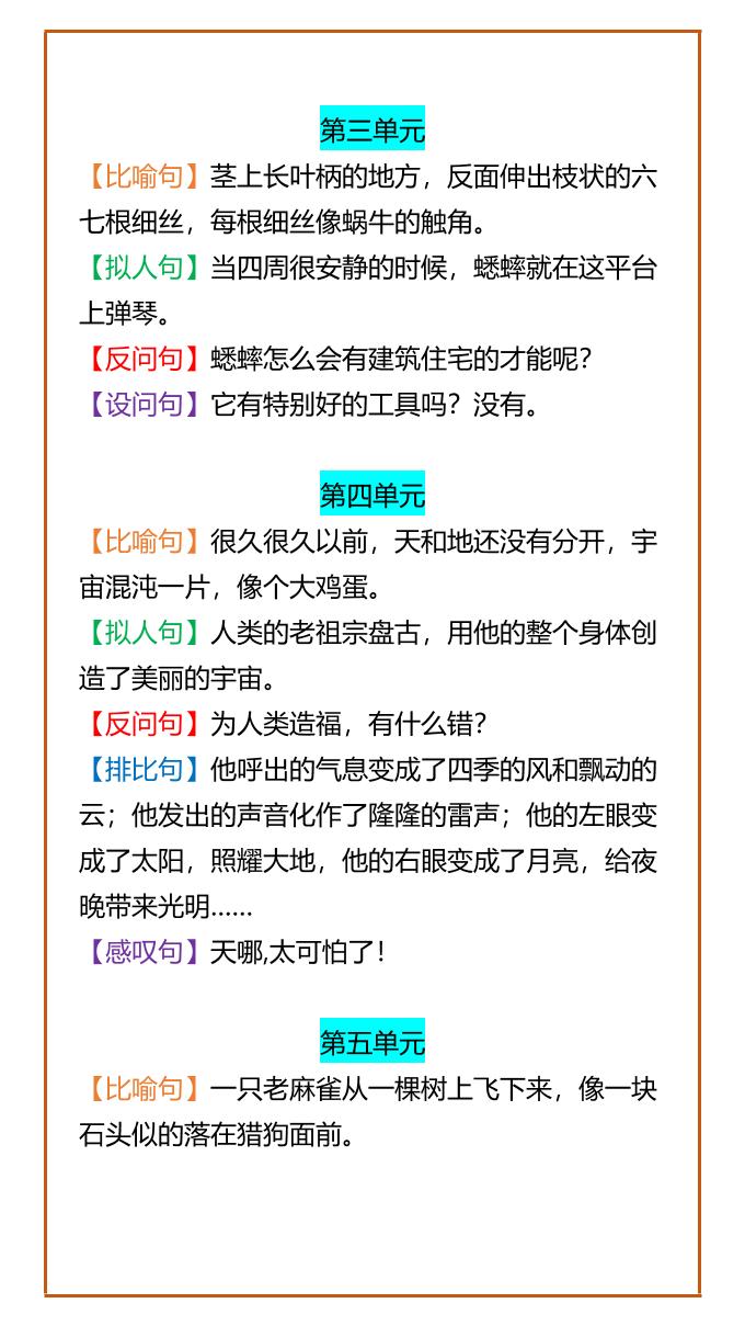 【2025秋新版】四年级语文上册重点知识:1-8单元常考句型,收藏学习!
