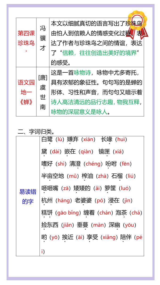 【2025秋新版】五年级语文上册《第一单元》高频考点汇总!