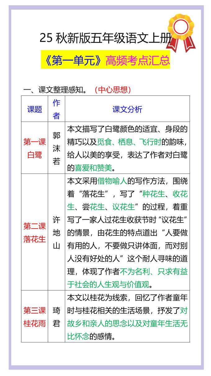 【2025秋新版】五年级语文上册《第一单元》高频考点汇总!
