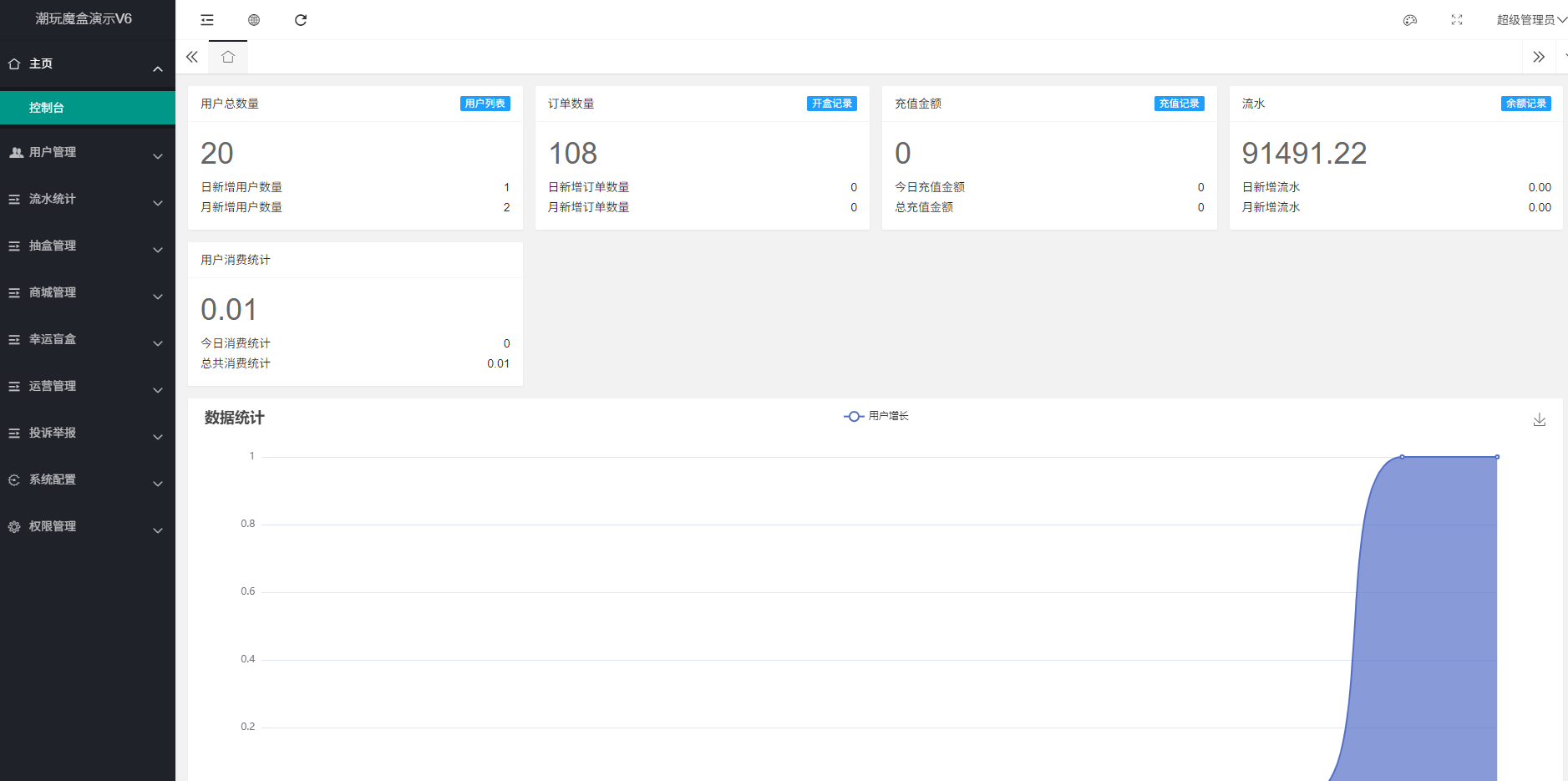 最新高仿百度网盘奇妙赏盲盒源码/Uniapp前端/易支付对接/无限回调/1:1完美复刻UI