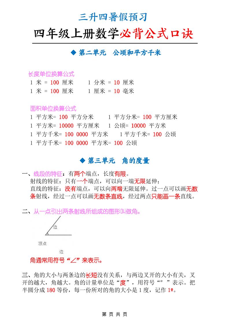 三升四暑假预习四上数学必背公式口诀(9页)-四上数学