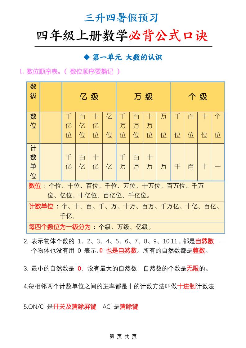 三升四暑假预习四上数学必背公式口诀(9页)-四上数学