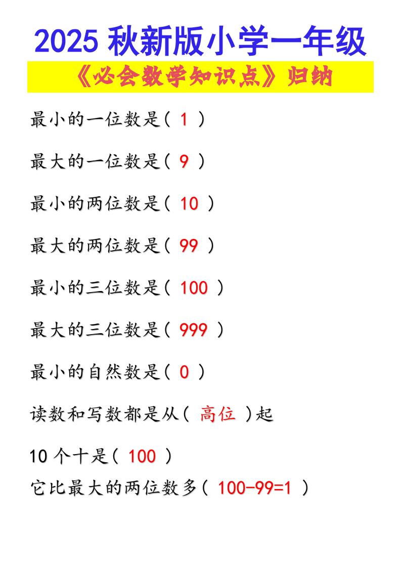 【2025秋新版】小学一年级必会数学知识点!-一上数学