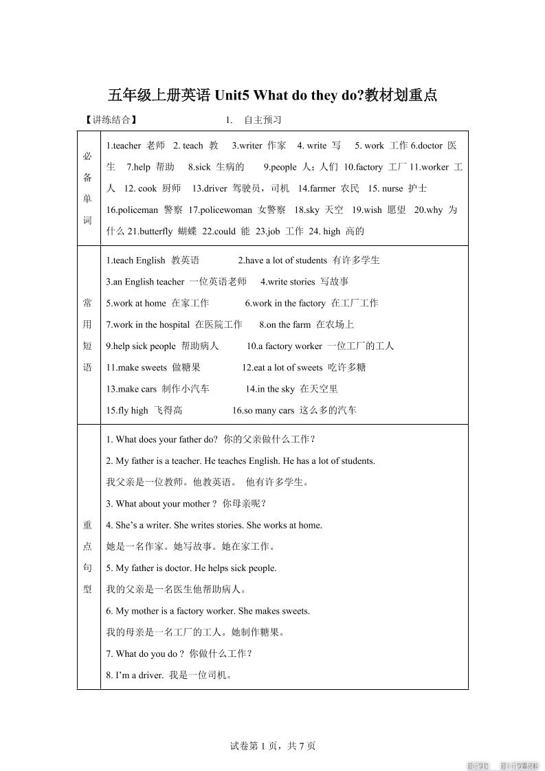 【单元热点难点】译林版（三起）英语五年级上册Unit5Whatdotheydo教材划重点