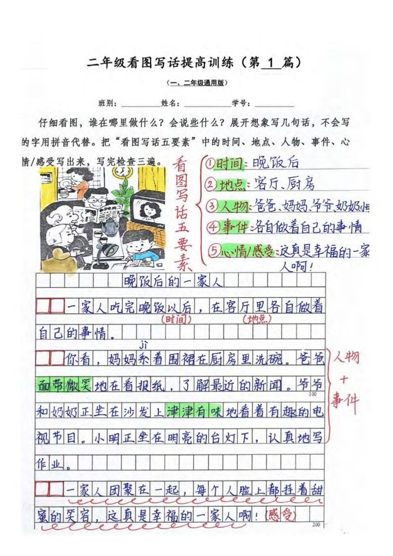 二年级上语文看图写话提高训练30篇30页(参考范文)