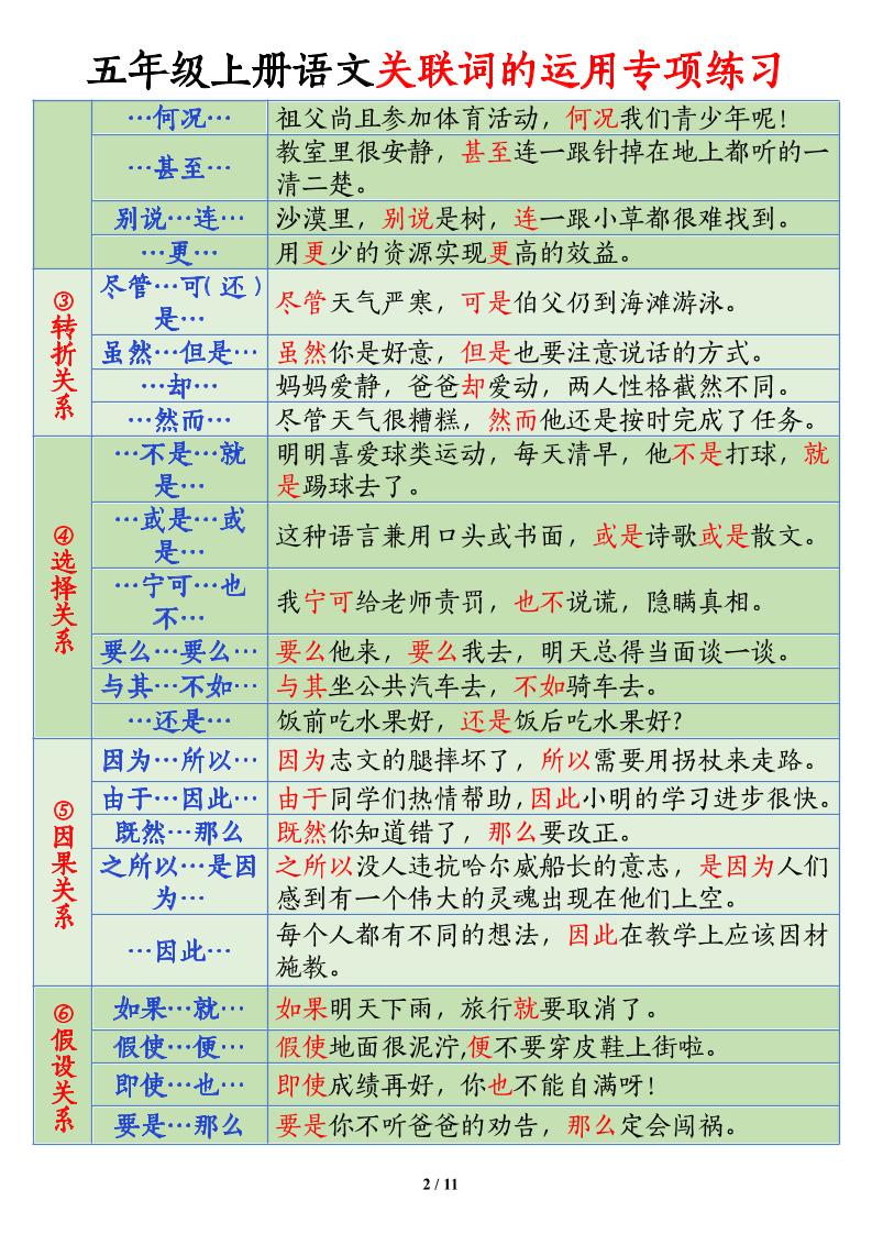 五上语文关联词语的运用专项练习(11页)