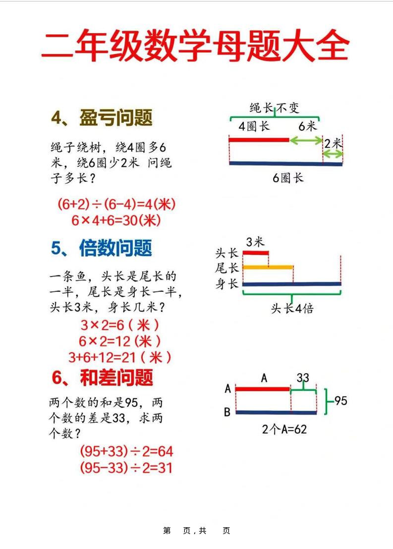 二年级上数学母题大全+必做奥数思维题9套(含答案25页)